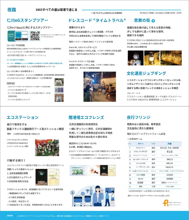 2024 仁川開港場文化遺産ナイトツアー