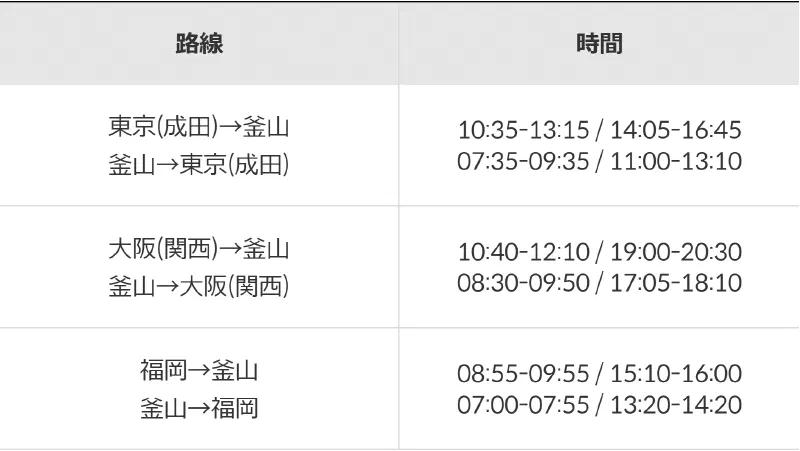 チェジュ航空CAオススメの釜山旅をご紹介♡