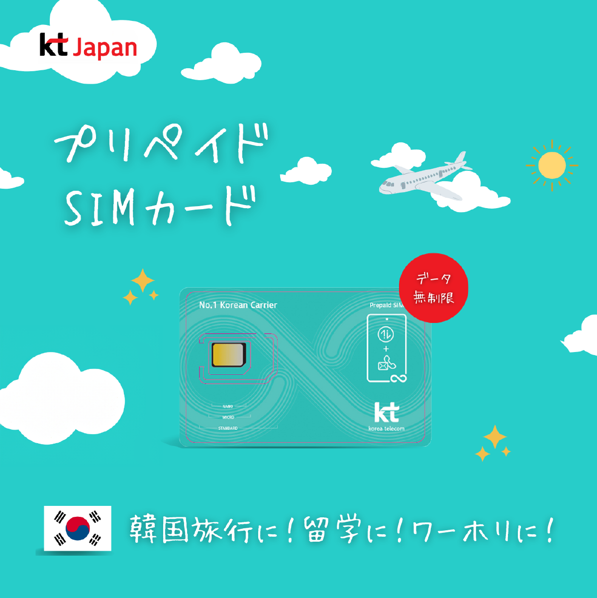 [こりの日常]　韓国KTプリペイドSIMカード、eSIMはおすすめ？実際の使用レビュー！「1」