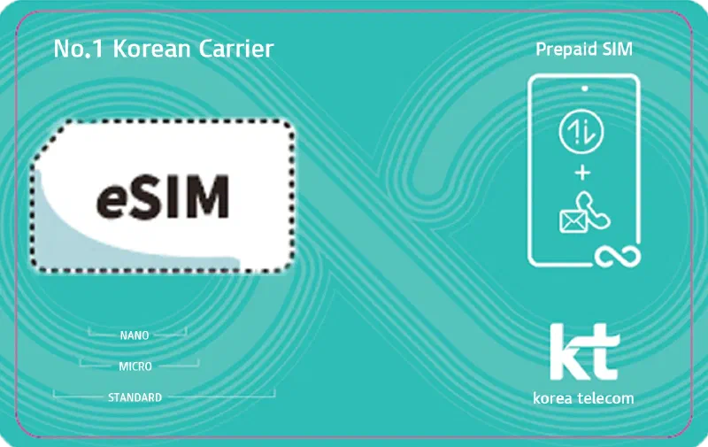 韓国KTプリペイドSIM(通話可能eSIM)