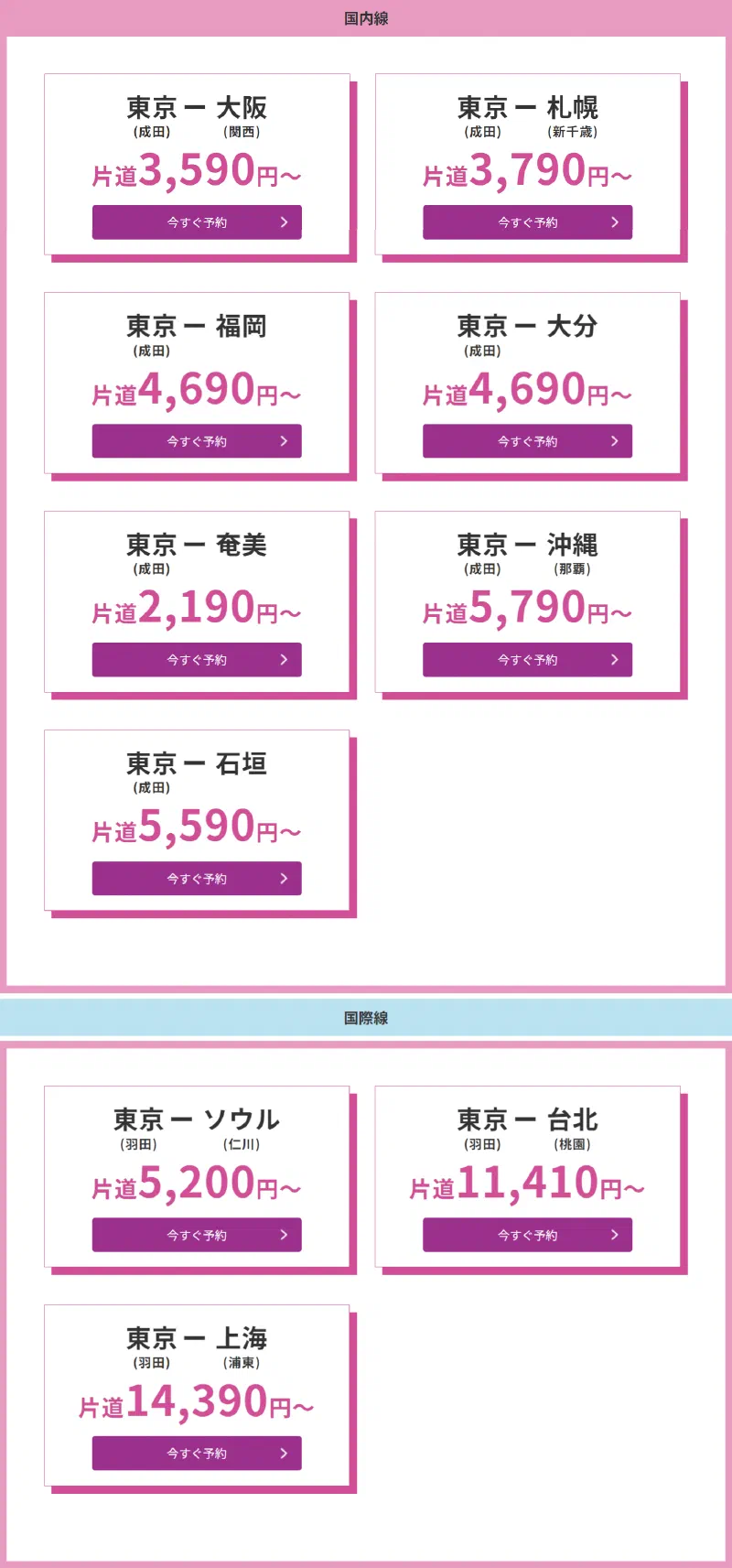 ピーチ、12月7日20時から76時間セール!ソウルへの旅行をお得に楽しもう!