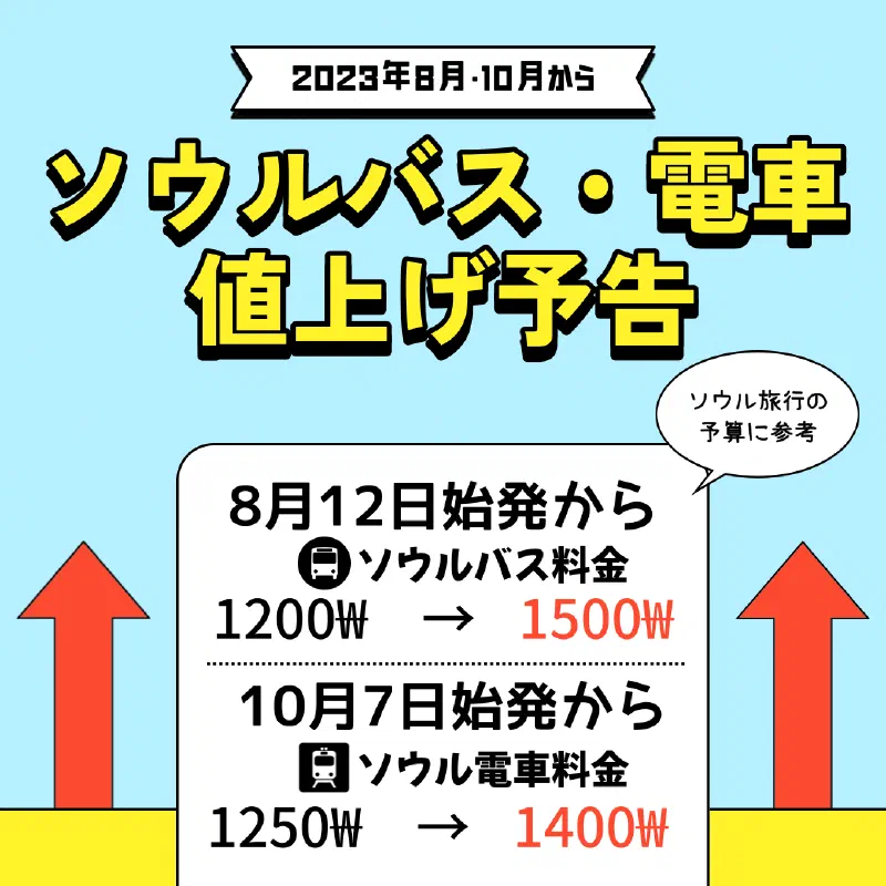 [ソウル]ソウル市バス・電車の料金、値上げ予告