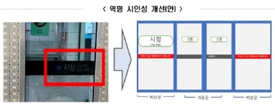 ソウル市、地下鉄利用がより楽に、そして安全になる対策発表