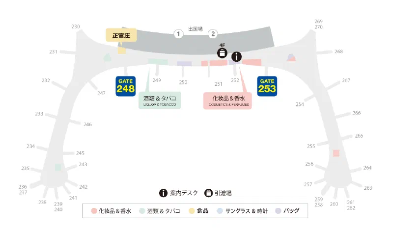 新羅免税店、仁川空港第2ターミナルでニッチ香水メガポップアップなどで集客に注力
